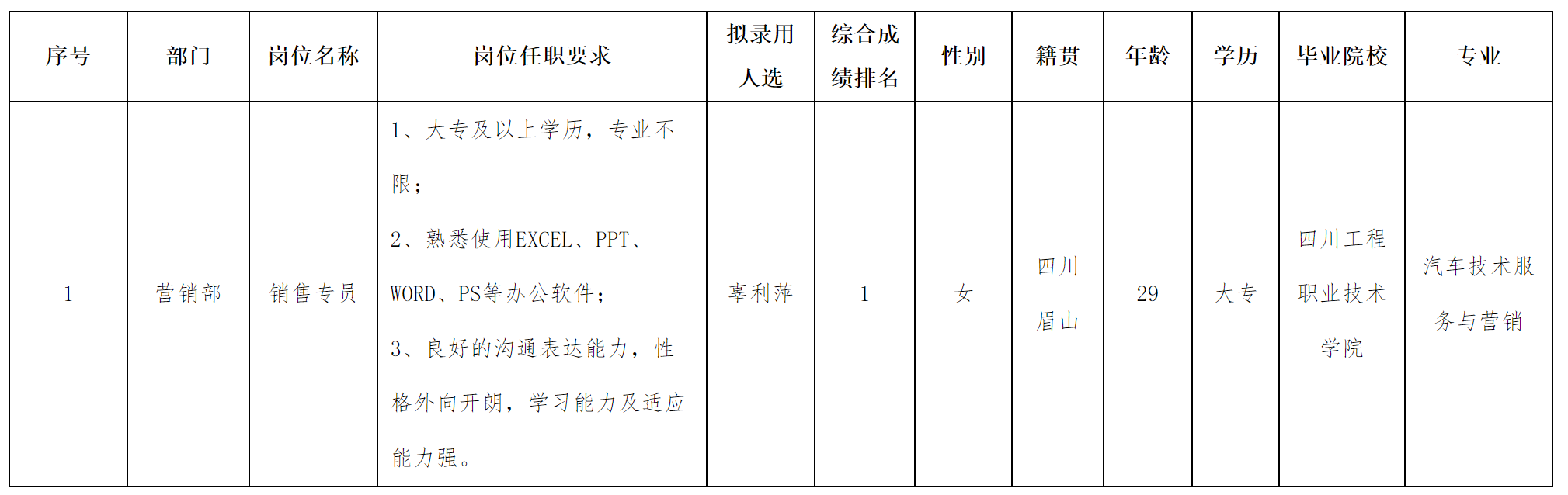 新材料.png 新材料.png