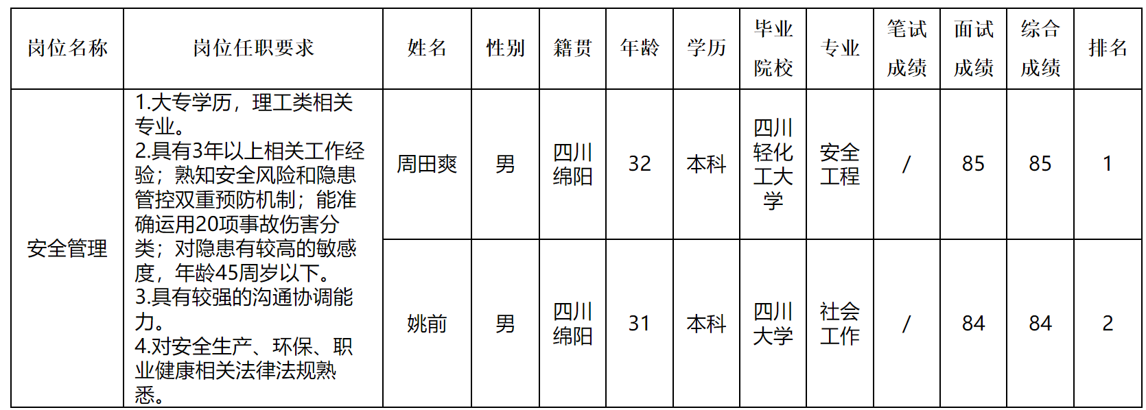 安全.png 安全.png