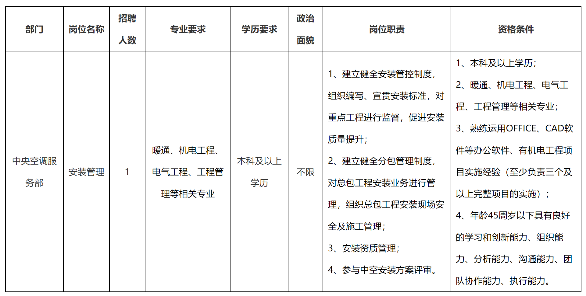 空調(diào).png 空調(diào).png