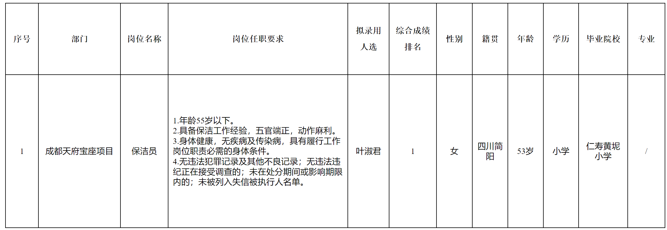 科發(fā).png 科發(fā).png