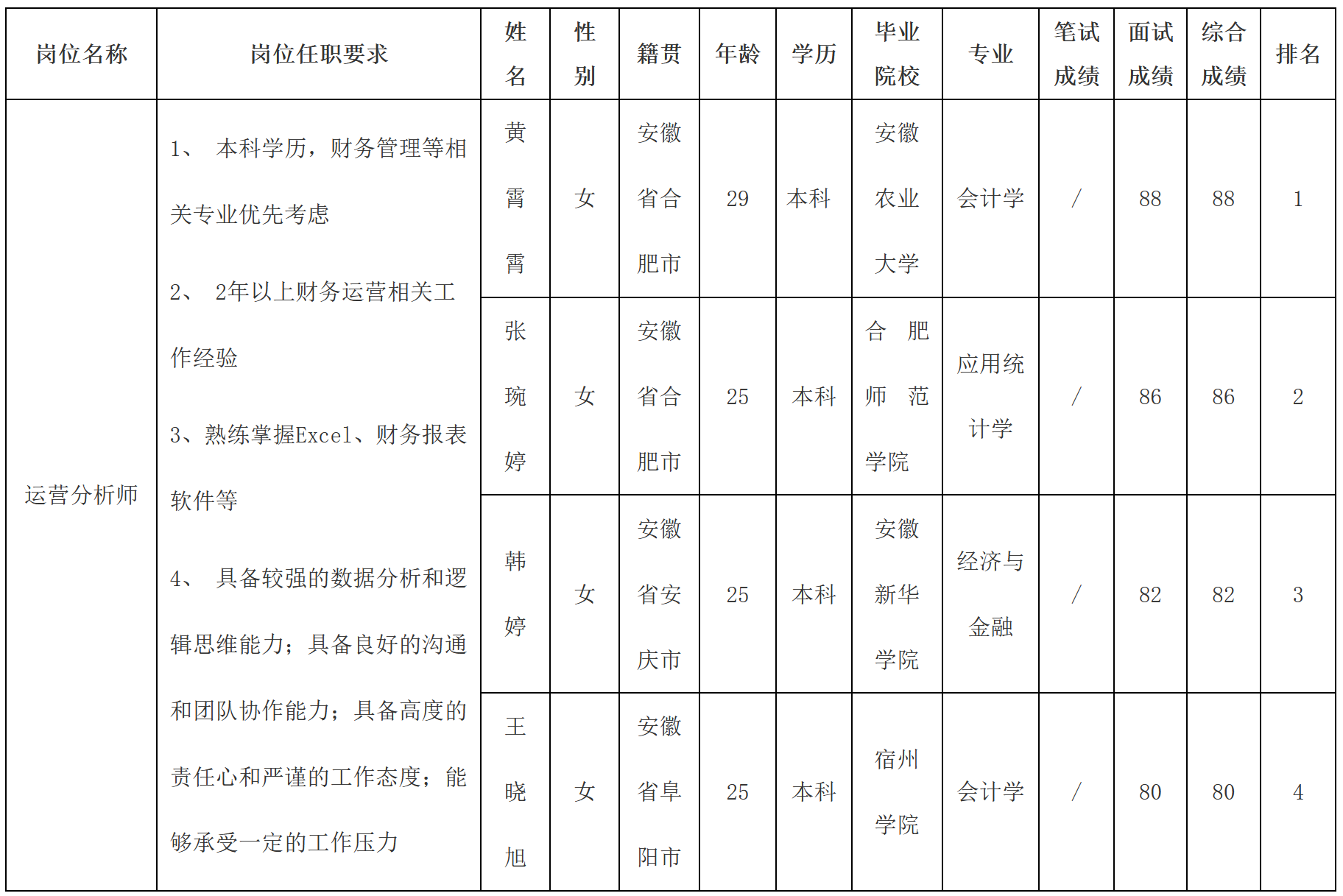 合肥長(zhǎng)虹.png 合肥長(zhǎng)虹.png