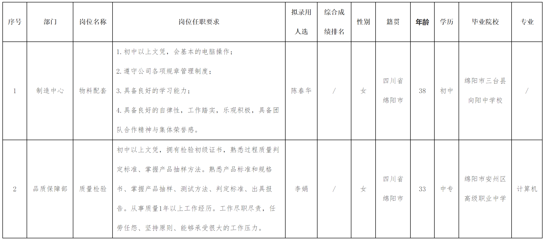 操作.png 操作.png