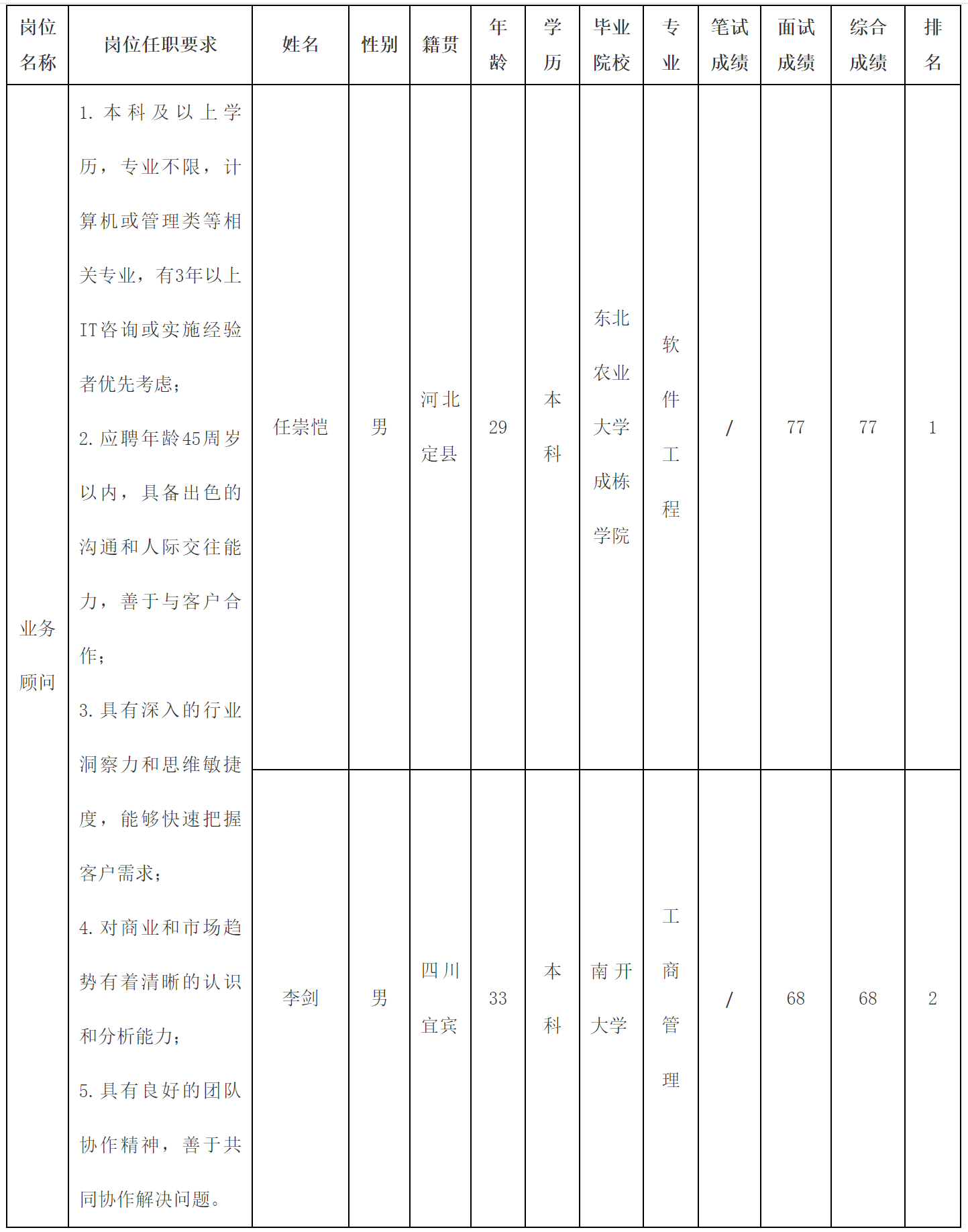 虹信.png 虹信.png