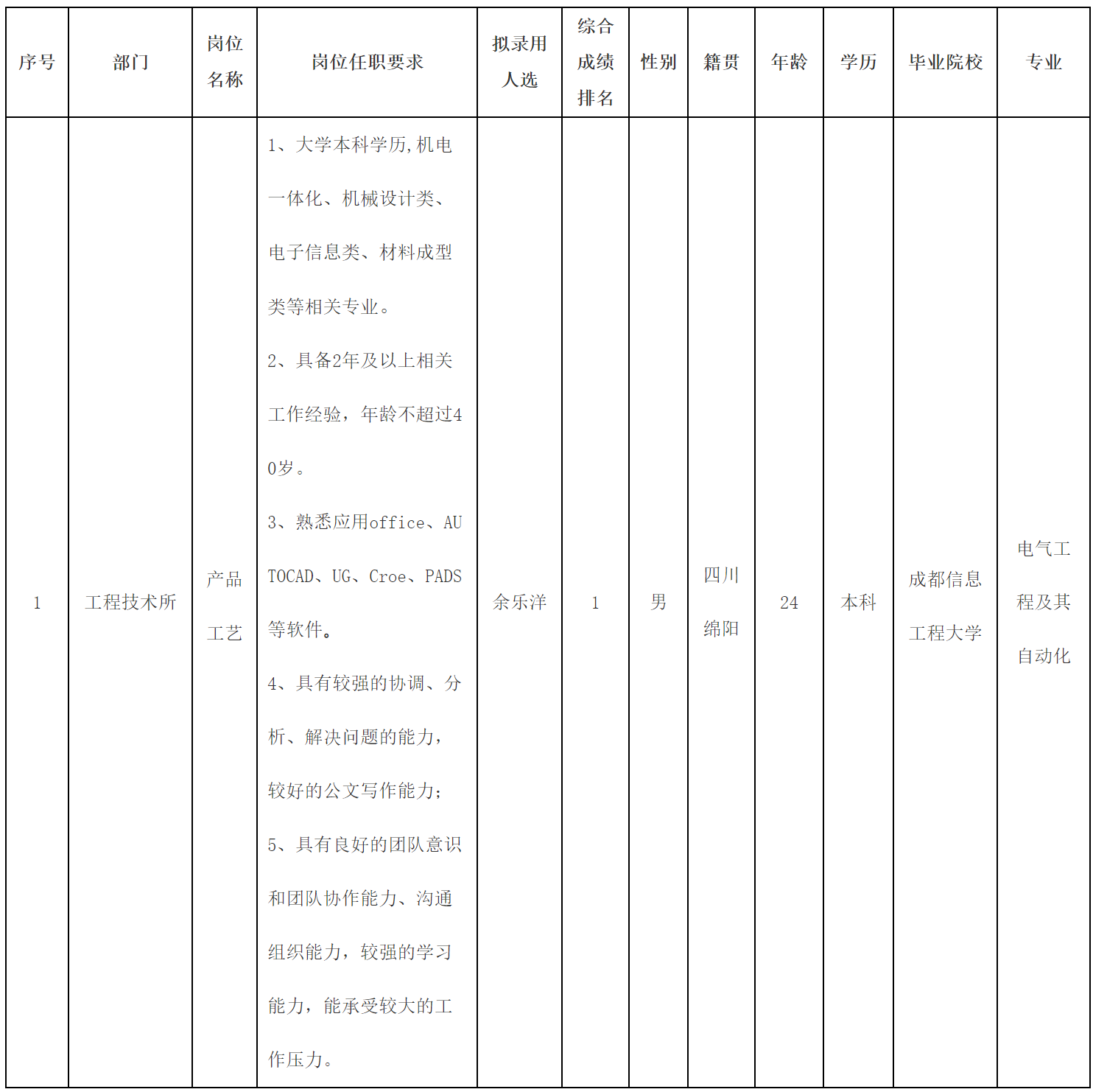 智慧.png 智慧.png