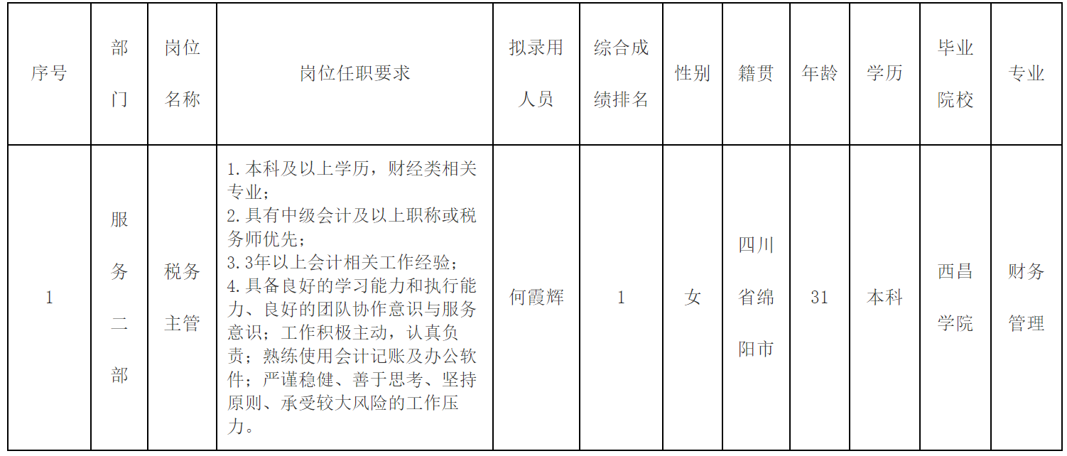 稅務(wù).png 稅務(wù).png