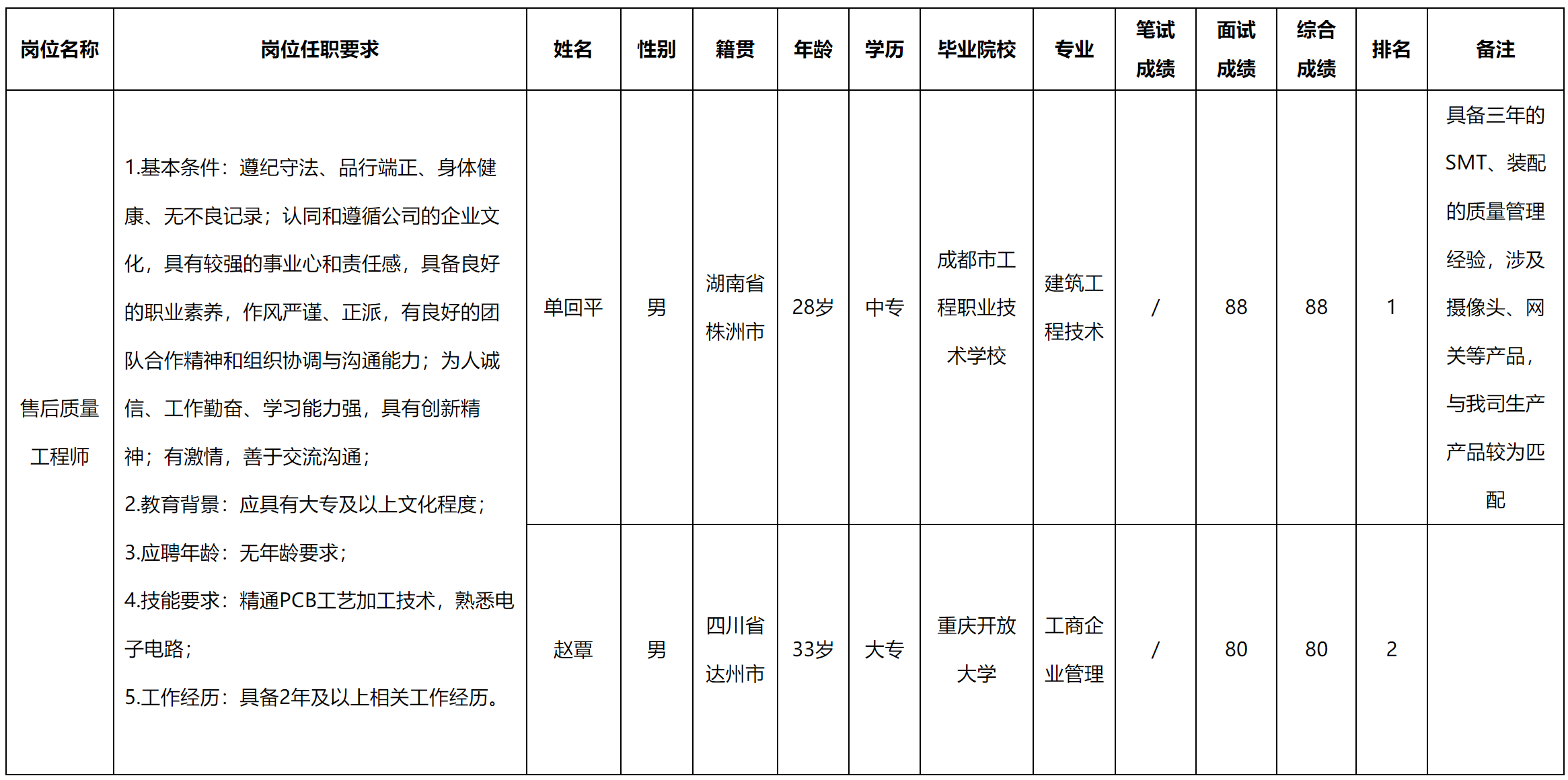 質量.png 質量.png