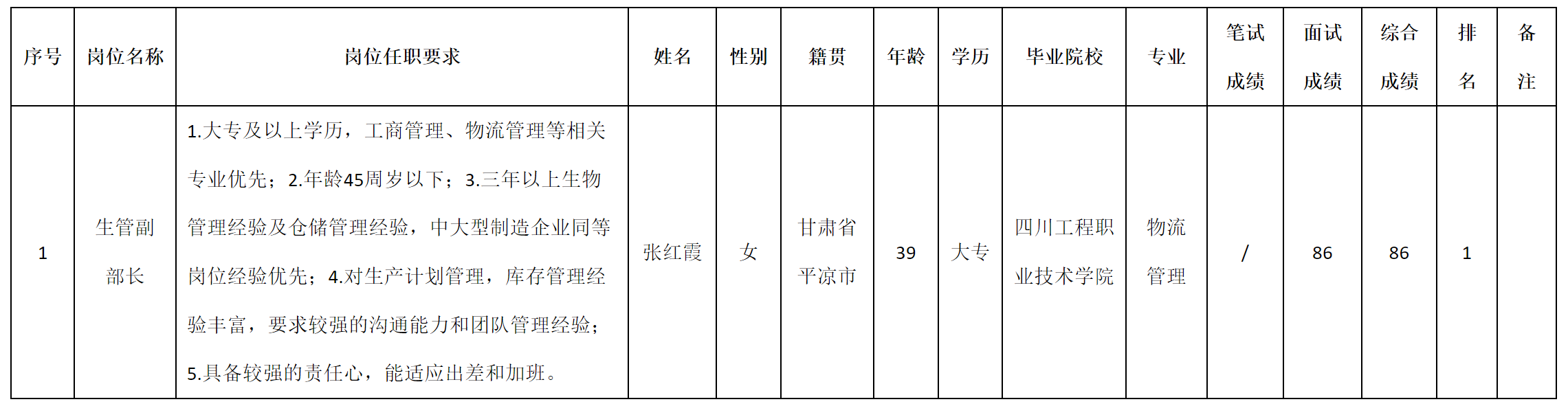 生產(chǎn).png 生產(chǎn).png