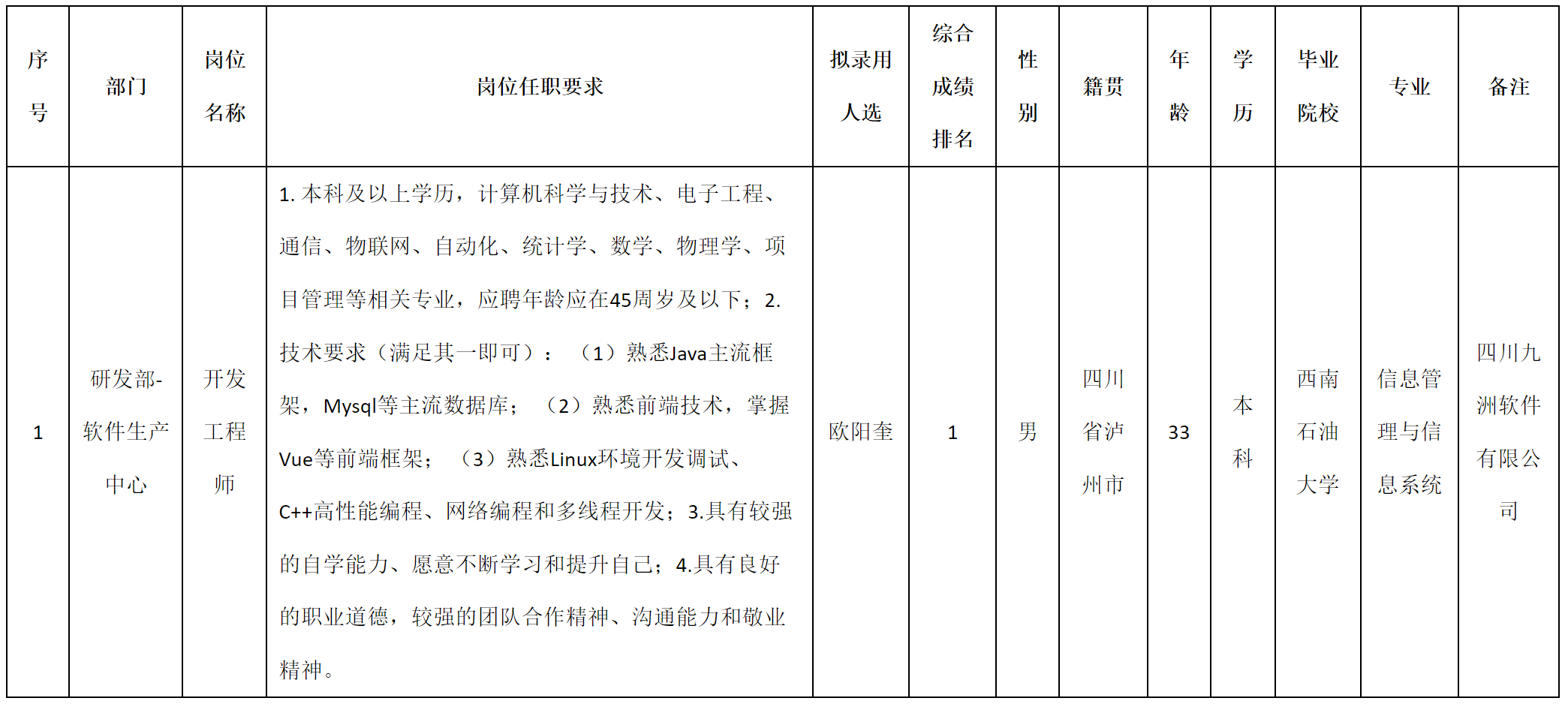 智能.png 智能.png