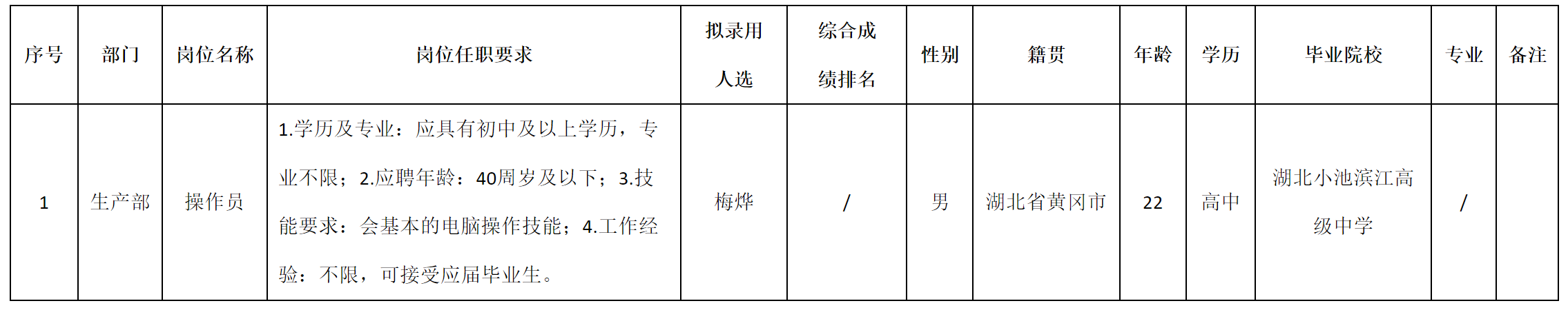 武漢.png 武漢.png