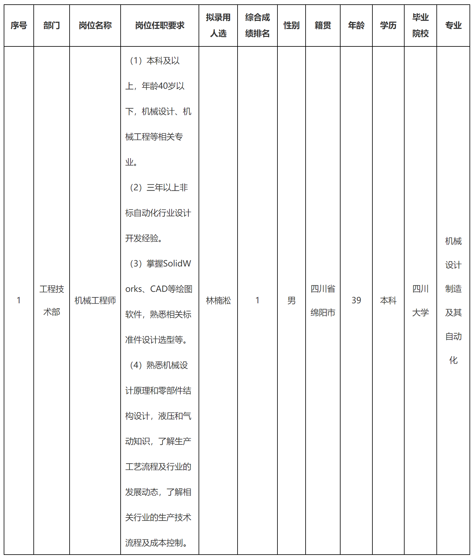 機(jī)械.png 機(jī)械.png