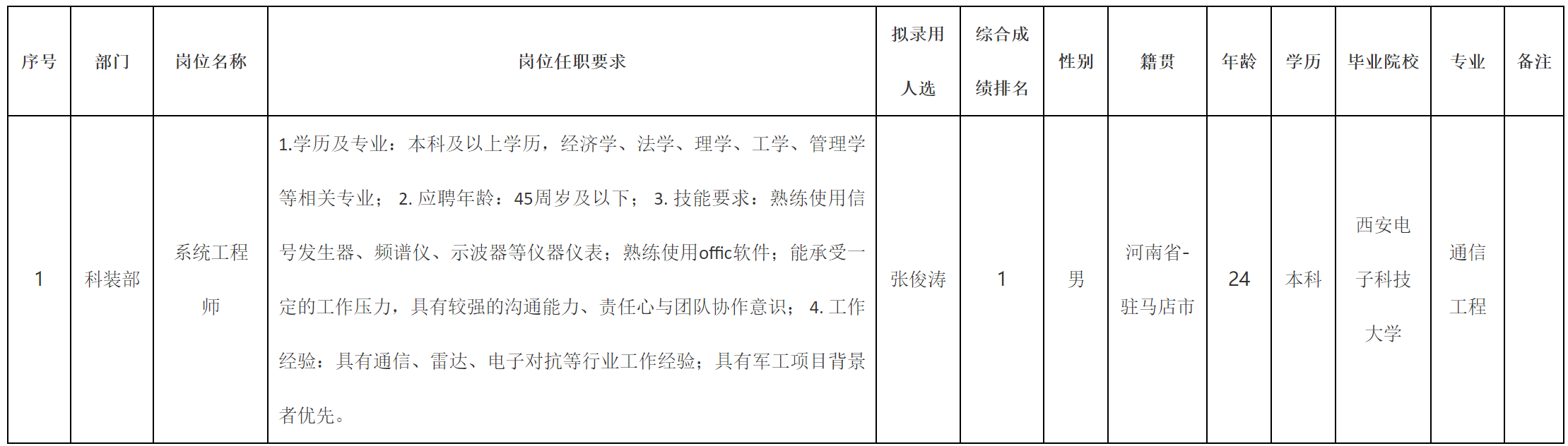 上海志良.png 上海志良.png