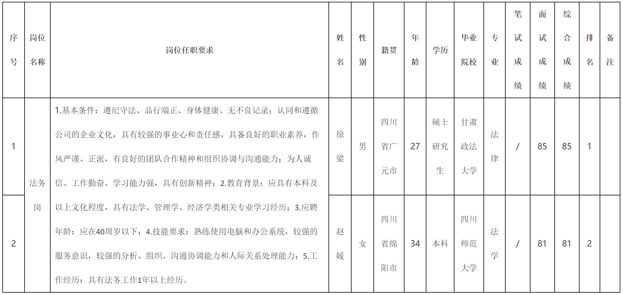 法務.png 法務.png