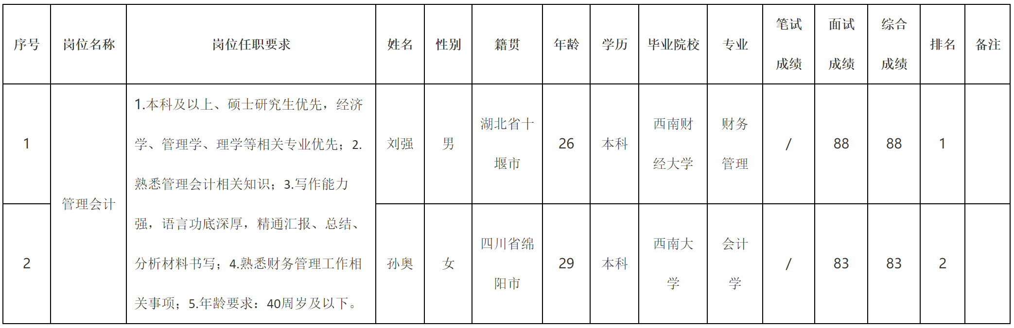 會計.png 會計.png