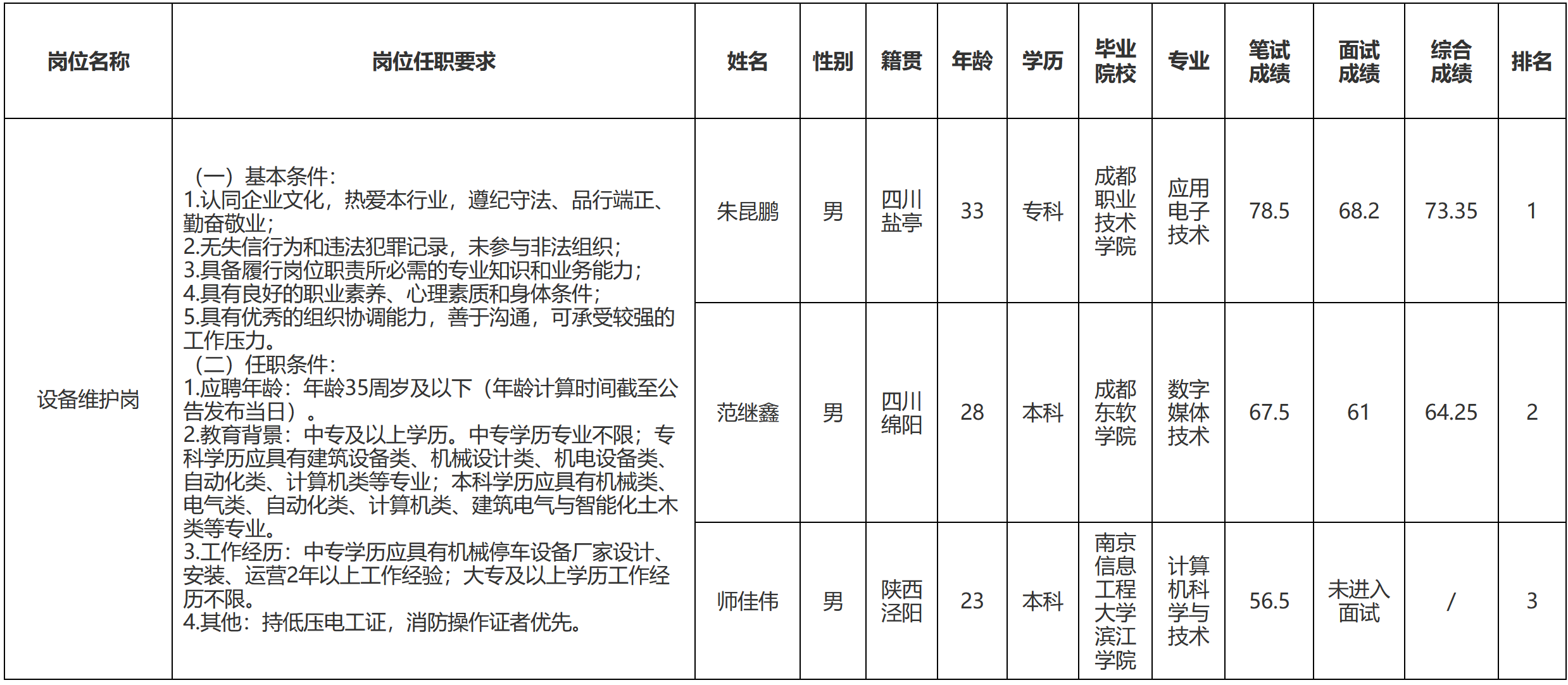 停車公司.png 停車公司.png