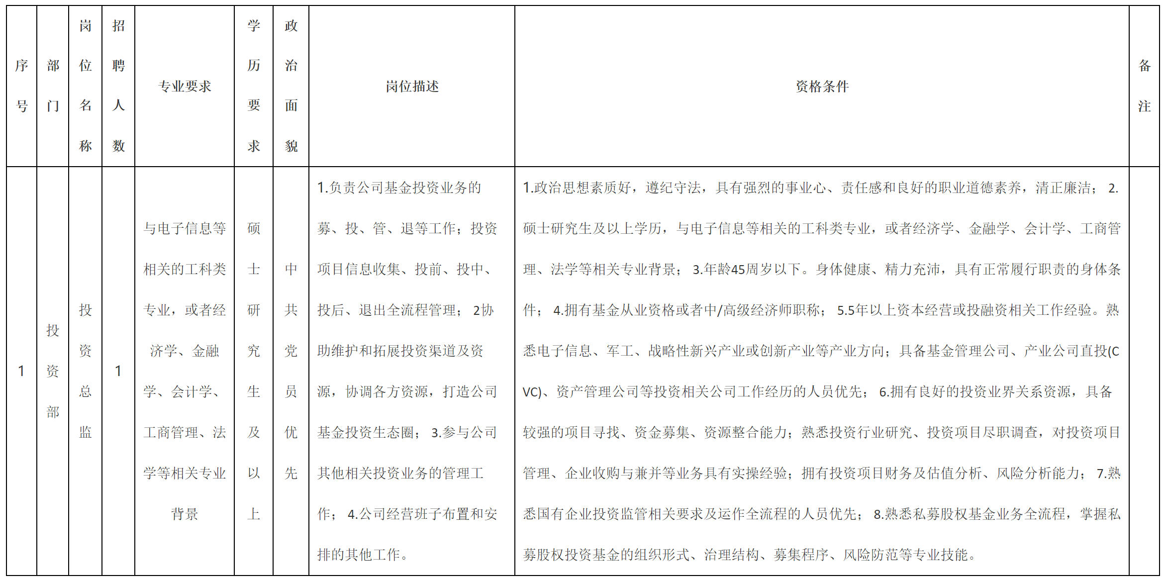 總監(jiān).png 總監(jiān).png