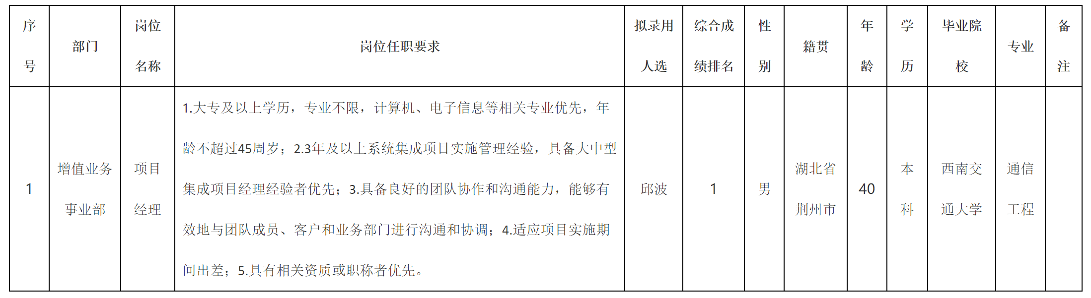 項目.png 項目.png