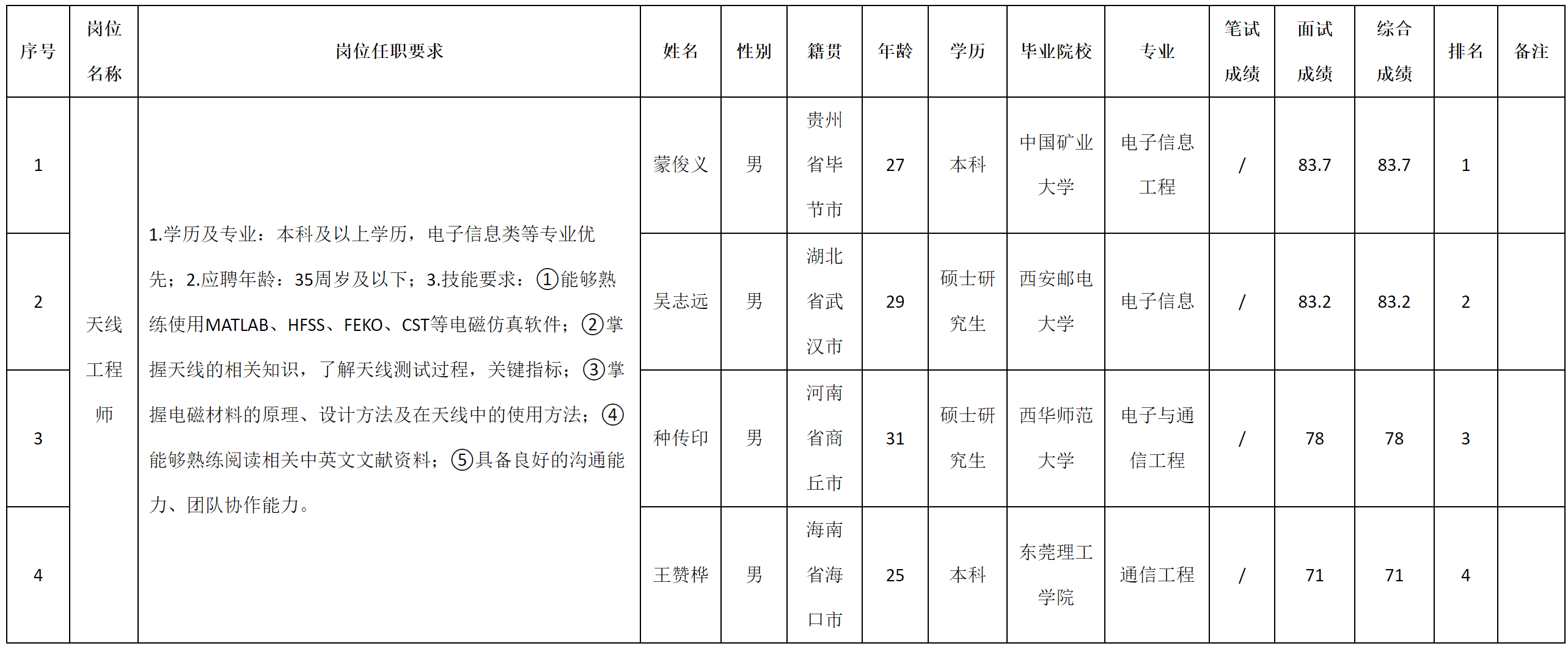 天線.png 天線.png