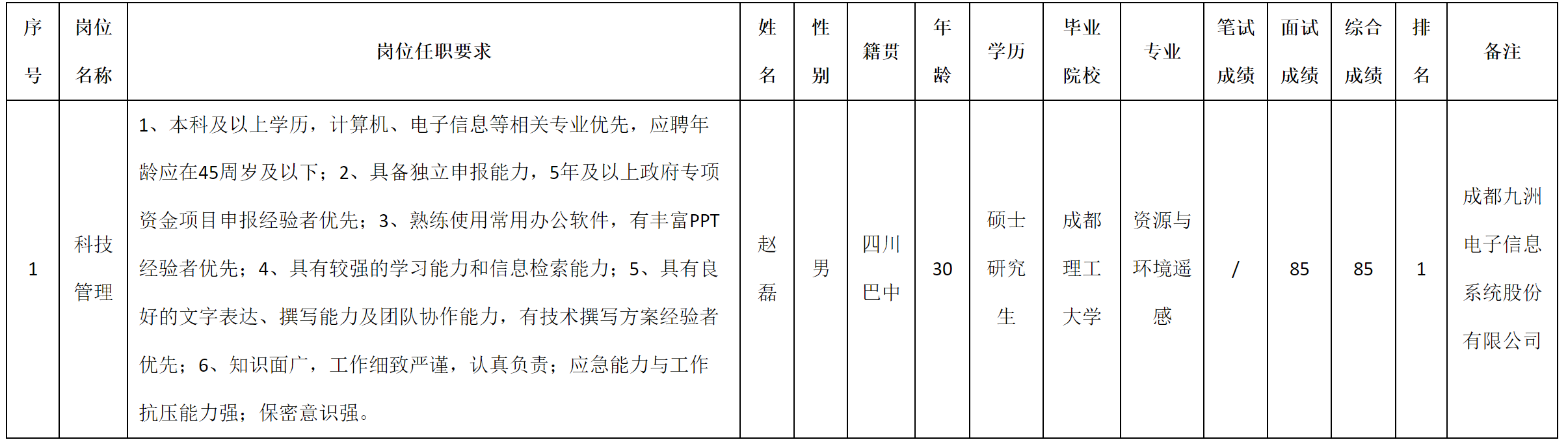 集團(tuán).png 集團(tuán).png