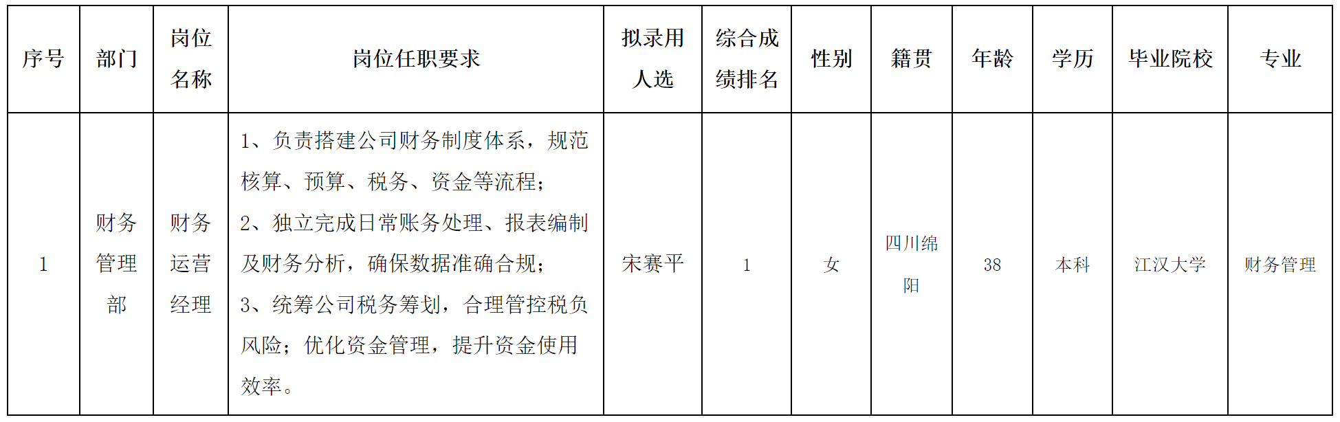 長(zhǎng)虹智慧.png 長(zhǎng)虹智慧.png