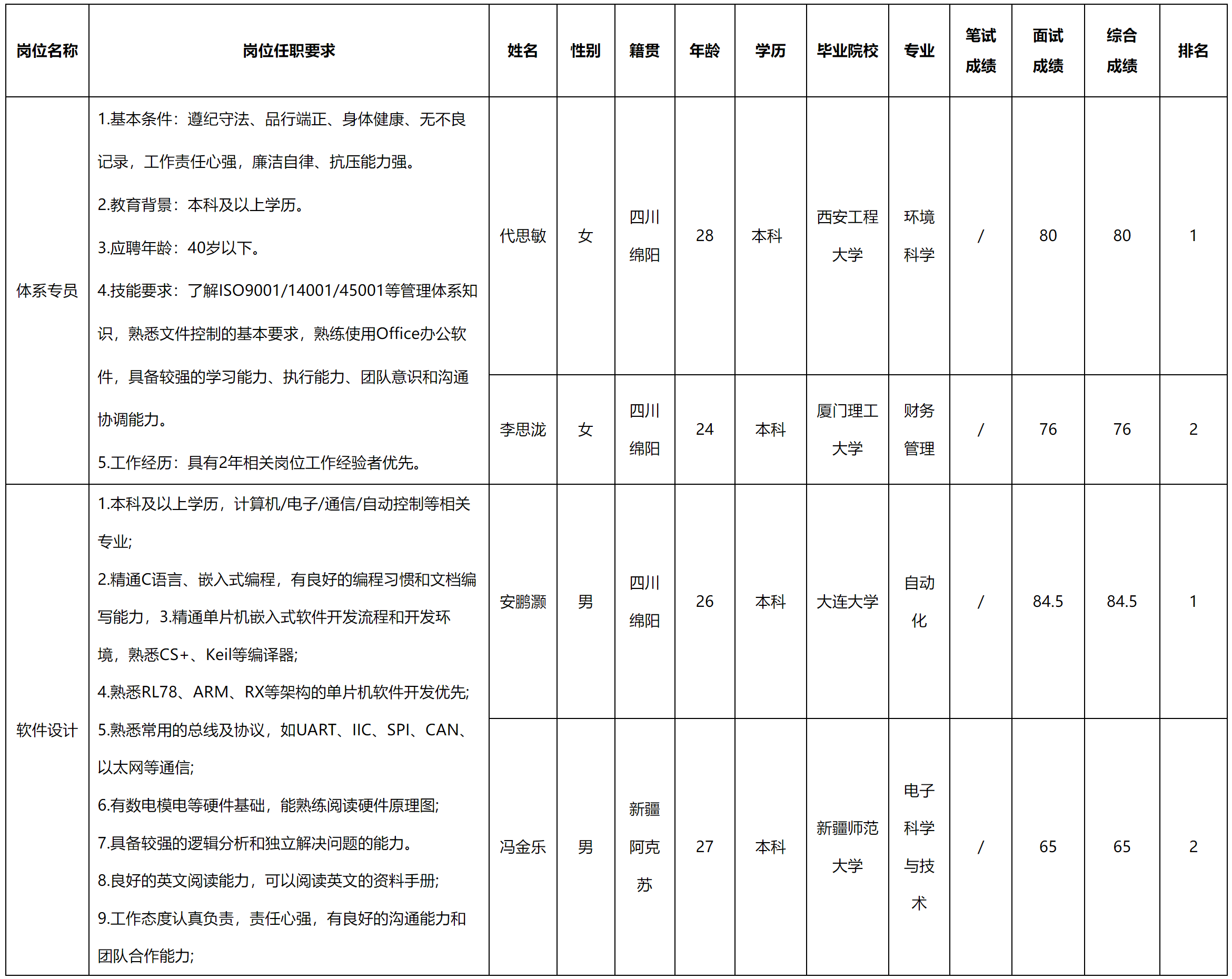 空調.png 空調.png