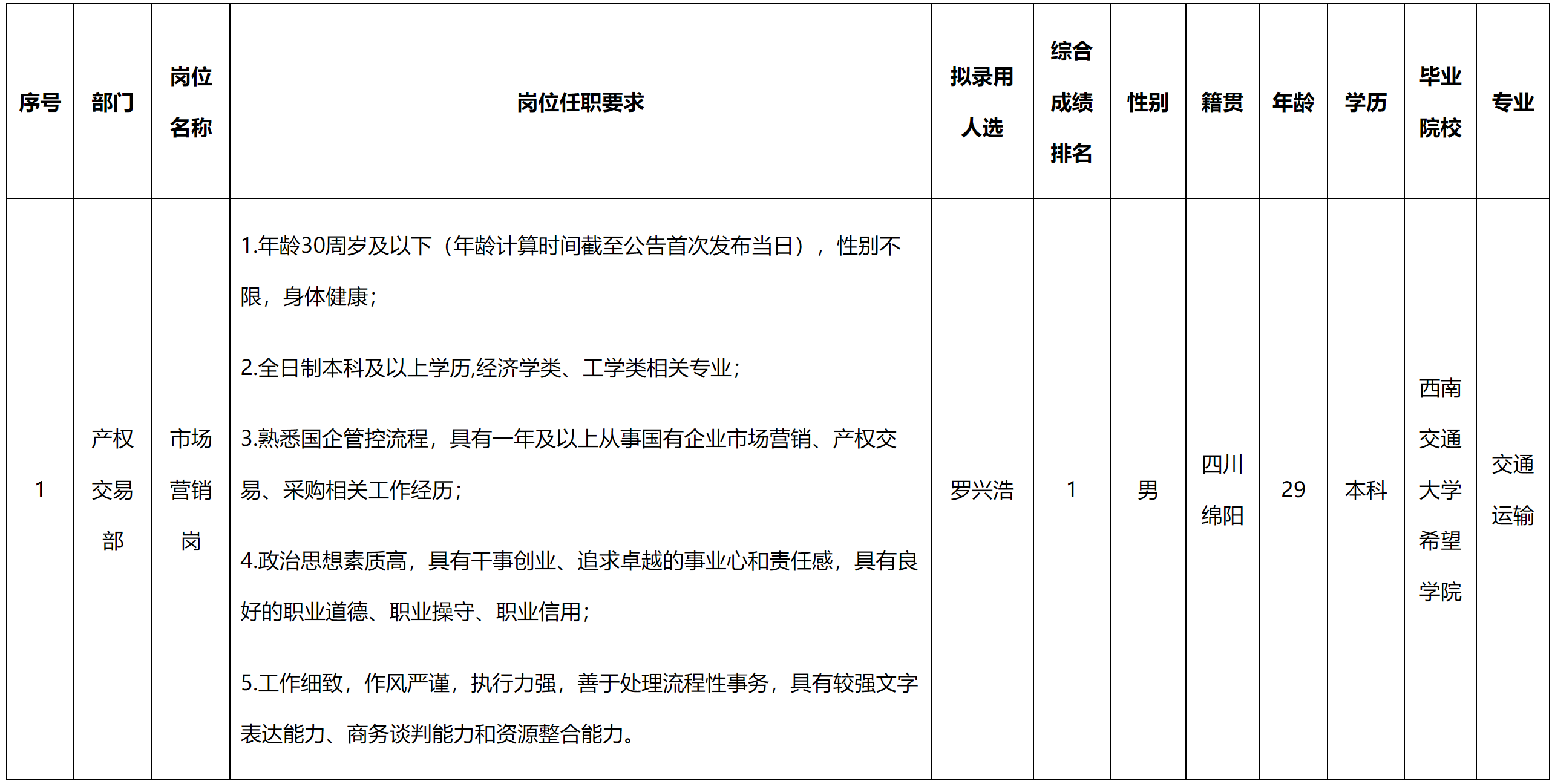 綿投.png 綿投.png