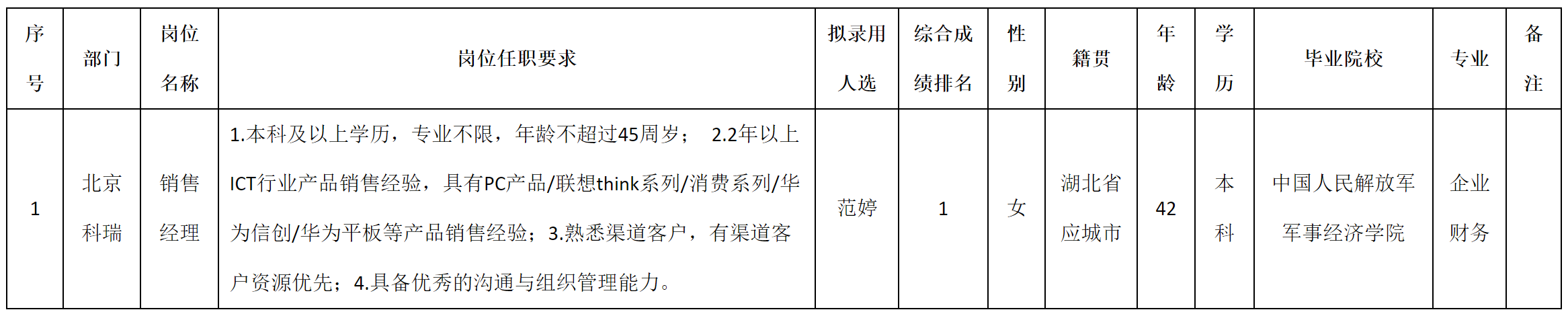 北京.png 北京.png