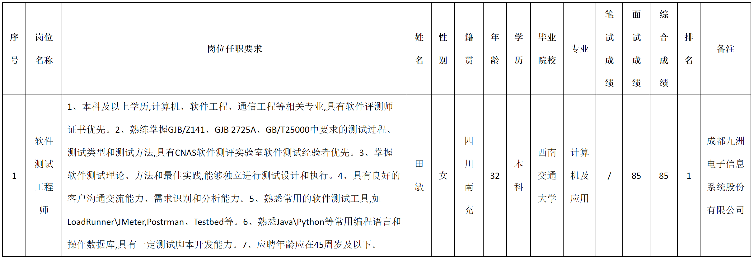 測度.png 測度.png