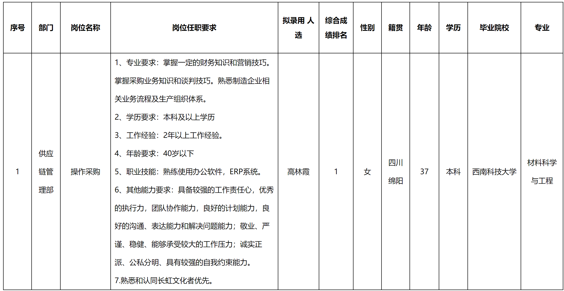 愛創(chuàng).png 愛創(chuàng).png