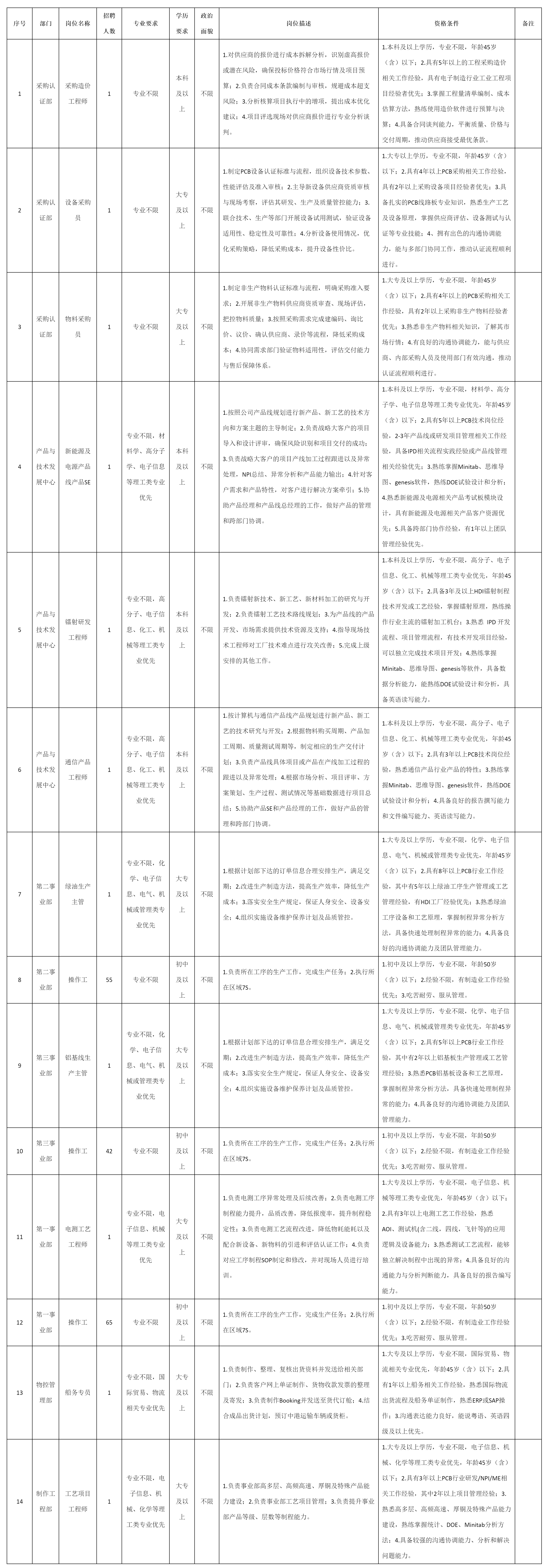 電測(cè).png