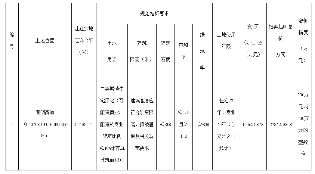 國(guó)土4號(hào).png
