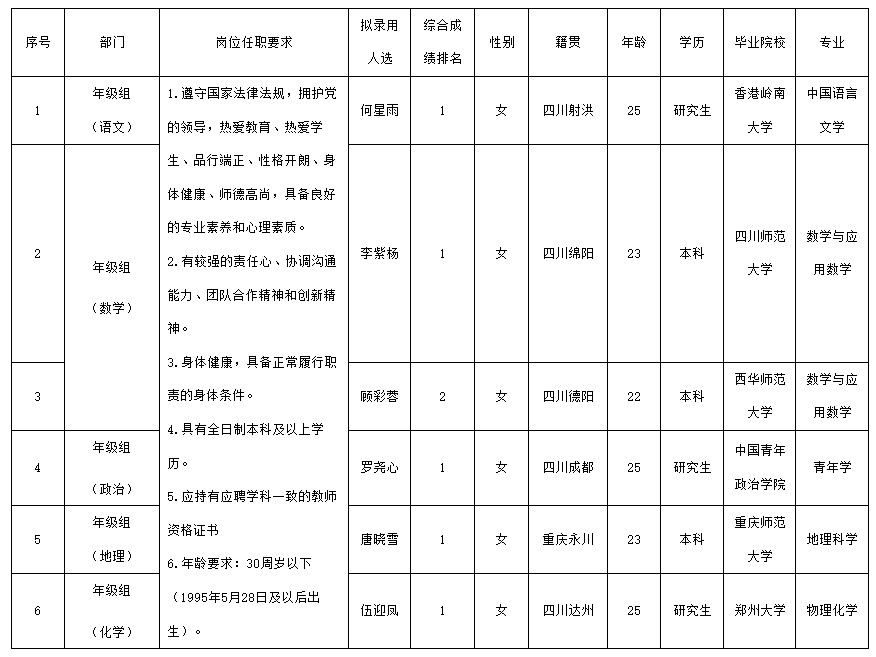 綿中實(shí)驗(yàn).png