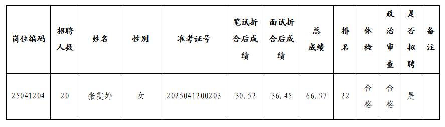 科技城新區(qū).png
