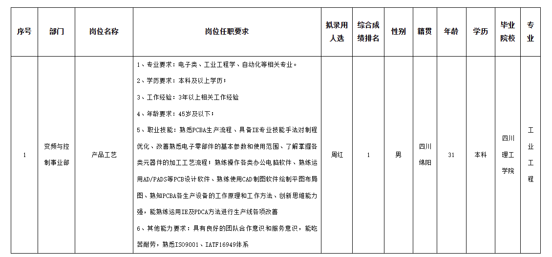 愛(ài)創(chuàng)科技.png