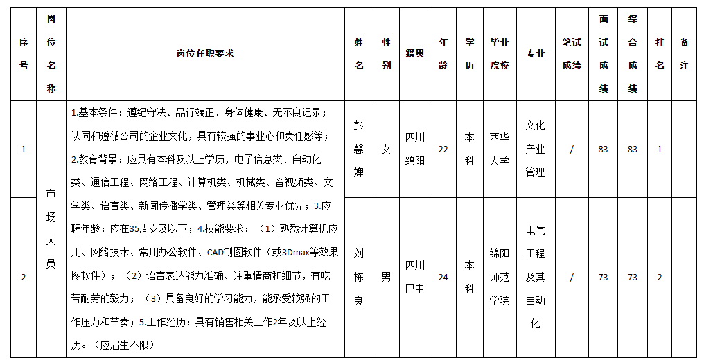 湖山市場(chǎng).png