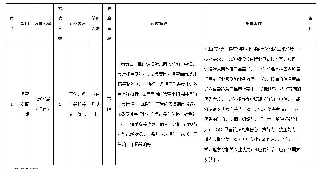 九洲電子市場(chǎng)總監(jiān).png
