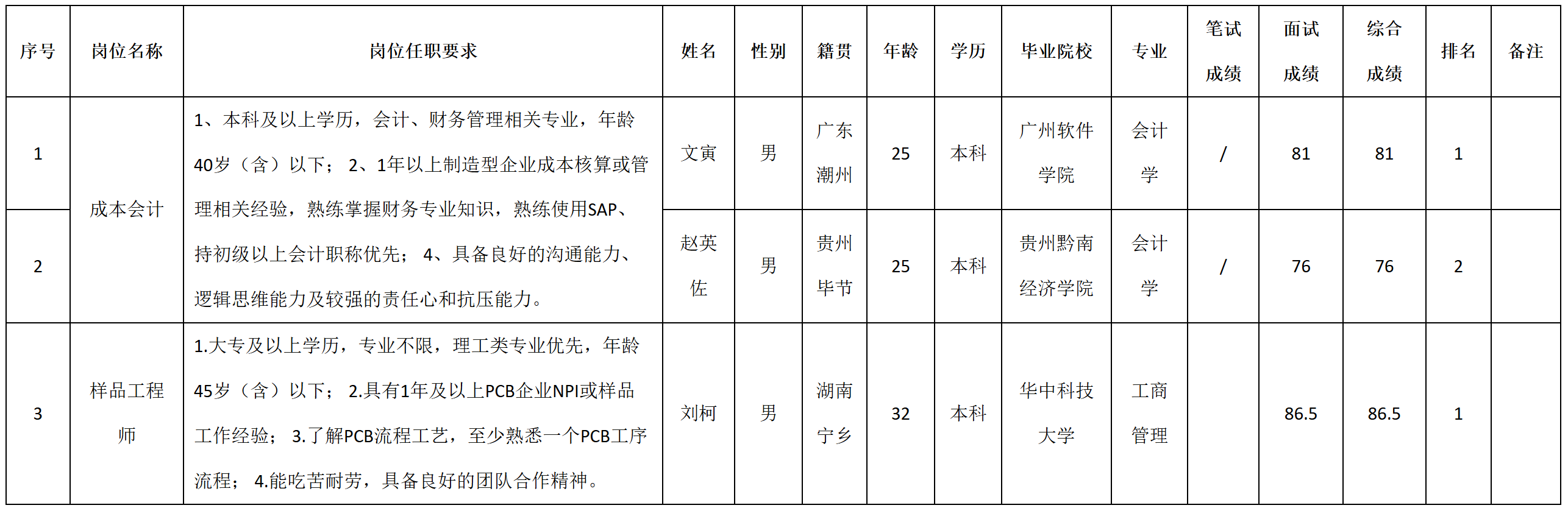 會(huì)計(jì).png