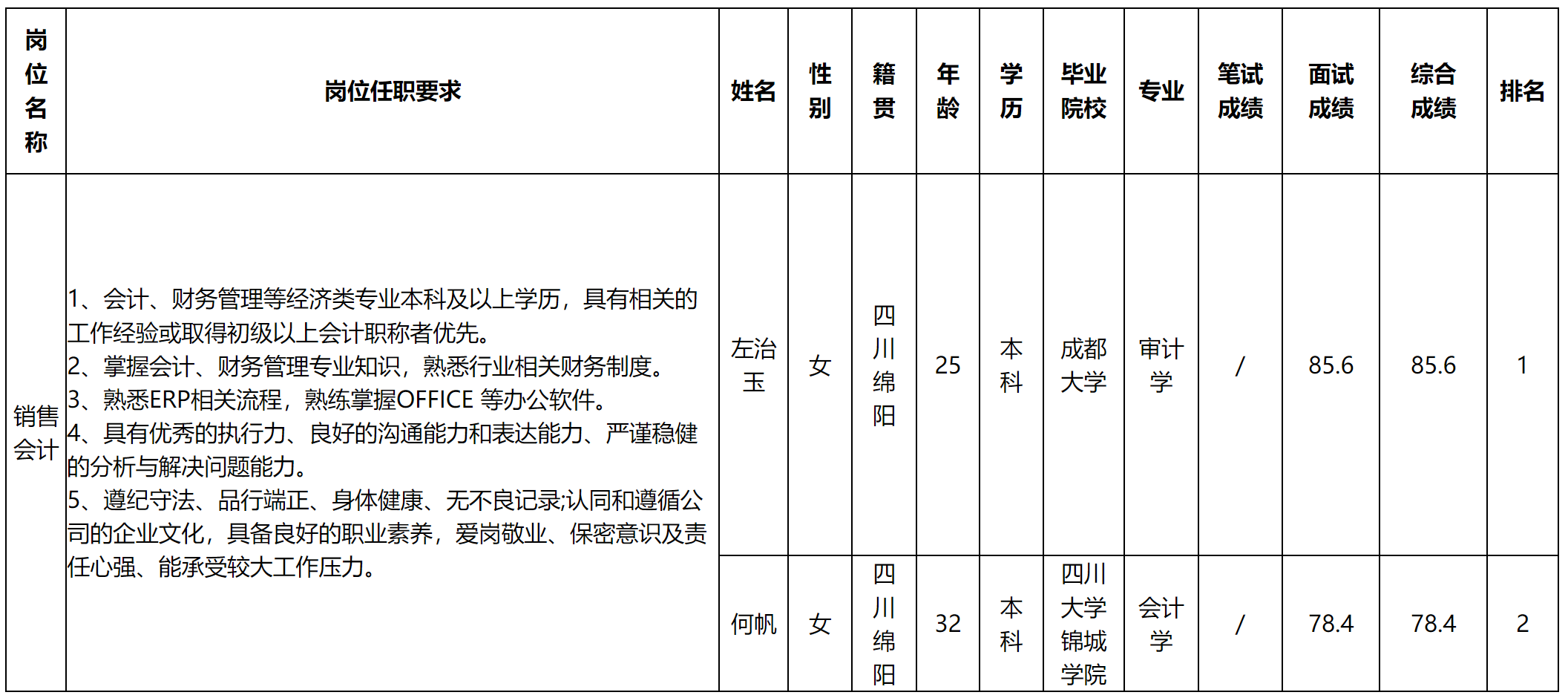 地計.png 地計.png