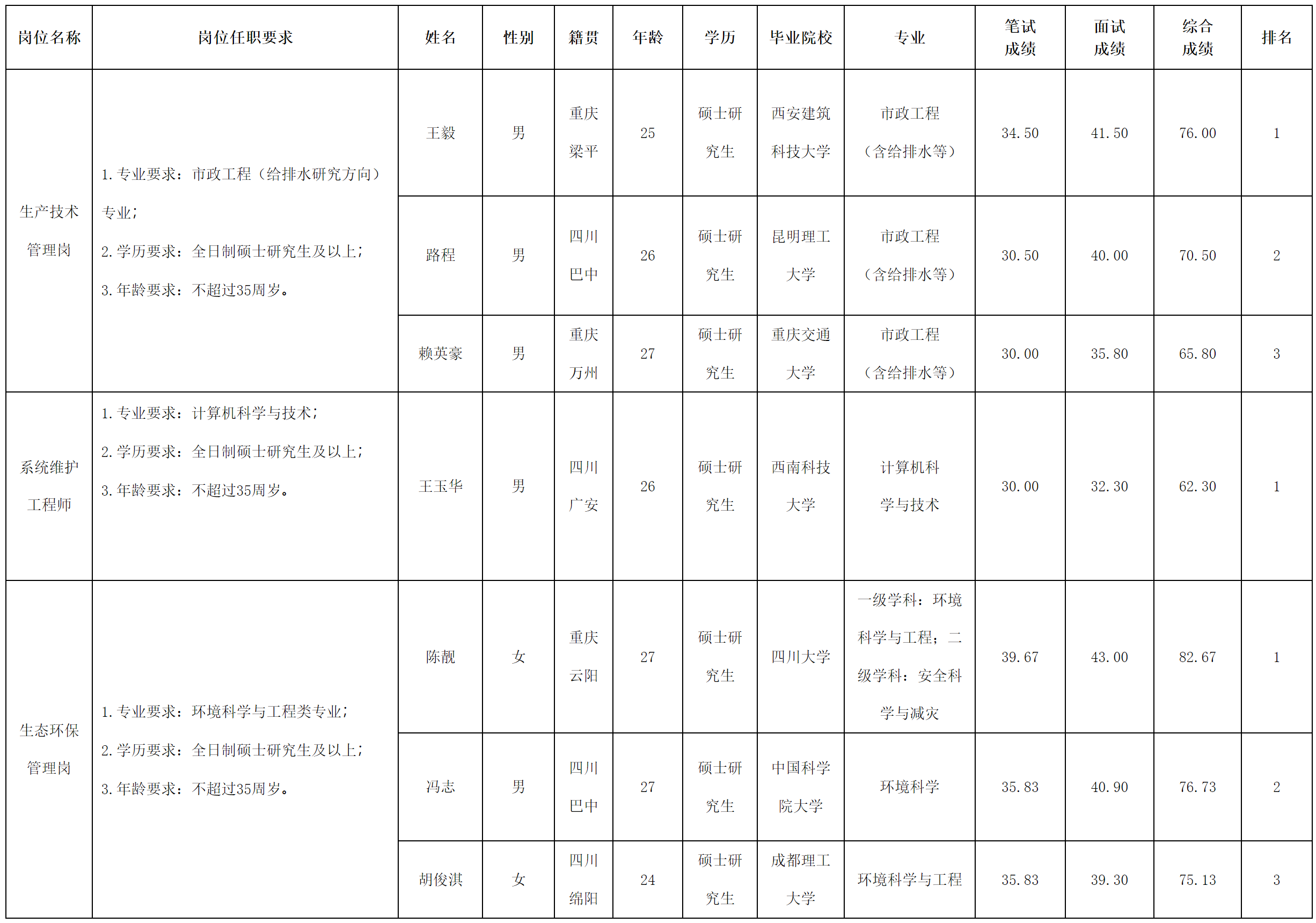 水務(wù).png 水務(wù).png