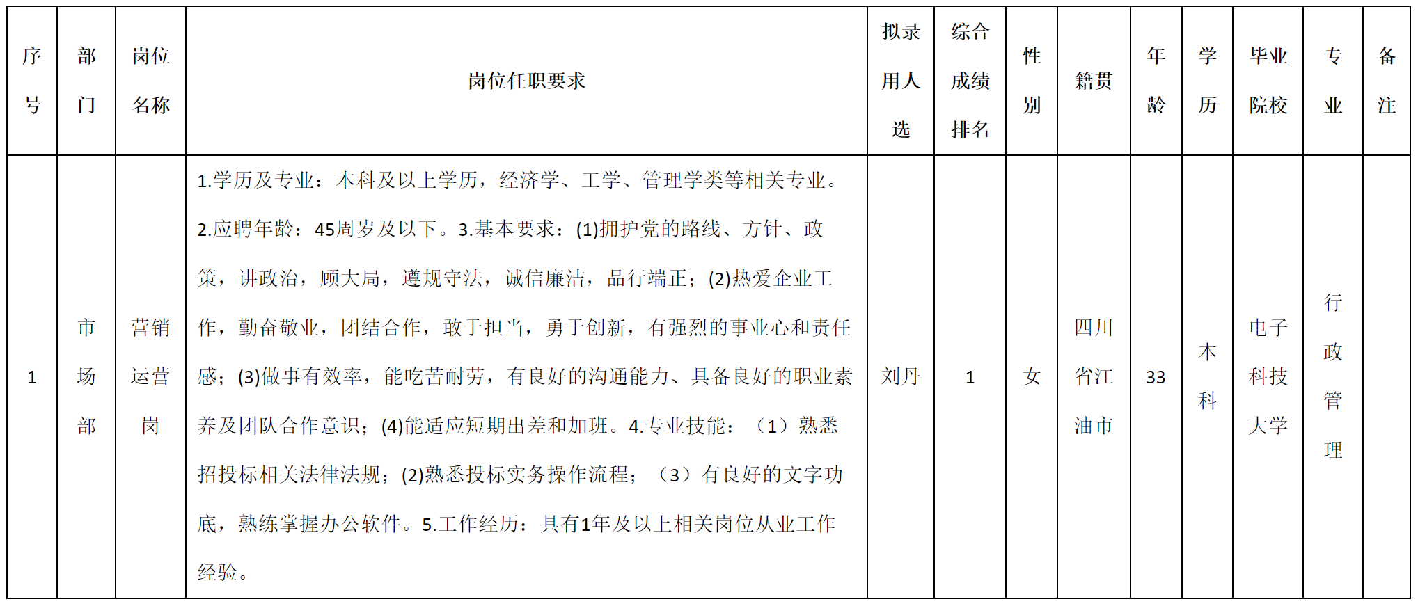 九強(qiáng).png 九強(qiáng).png