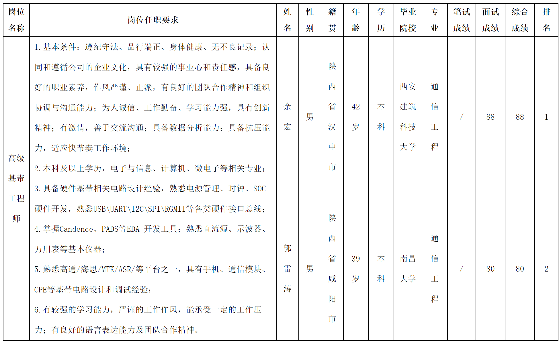 愛(ài)聯(lián).png 愛(ài)聯(lián).png