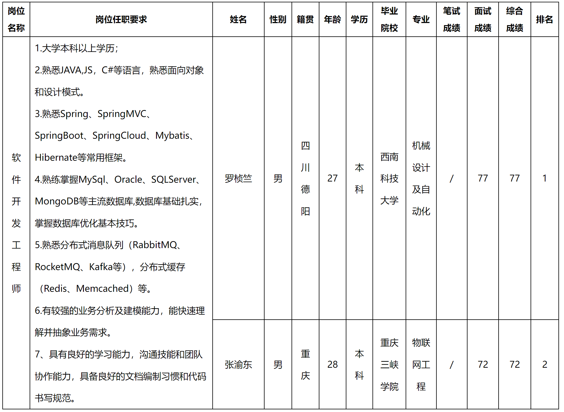 華豐.png 華豐.png