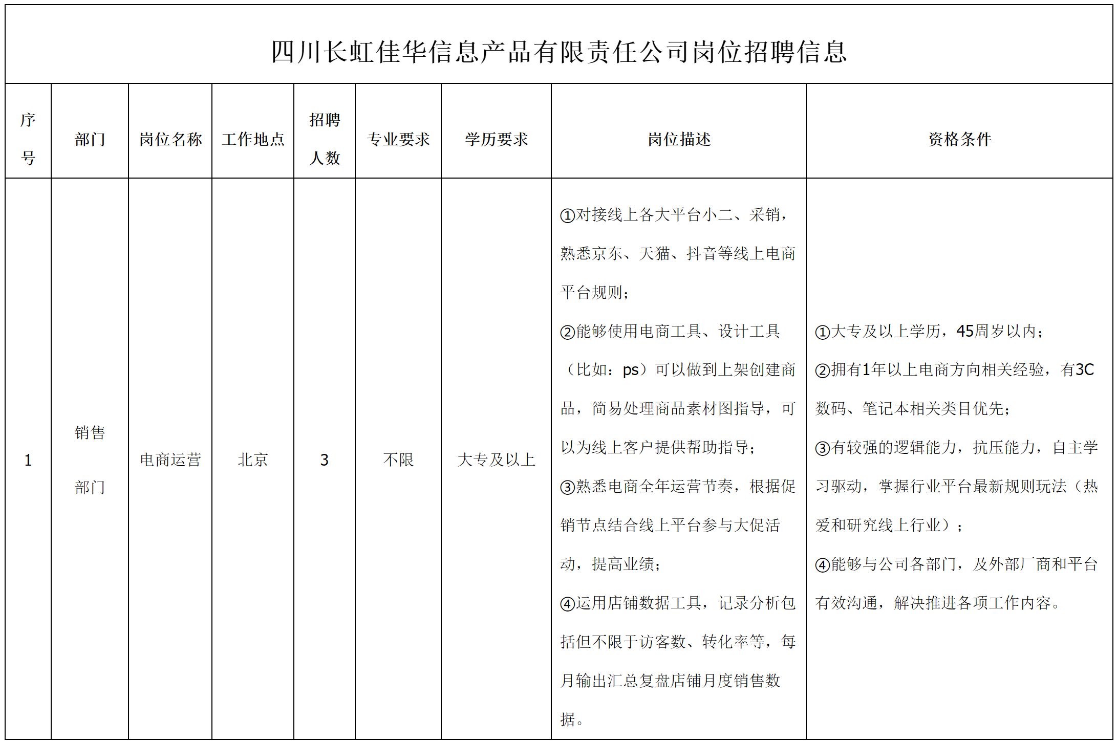 電商.png 電商.png