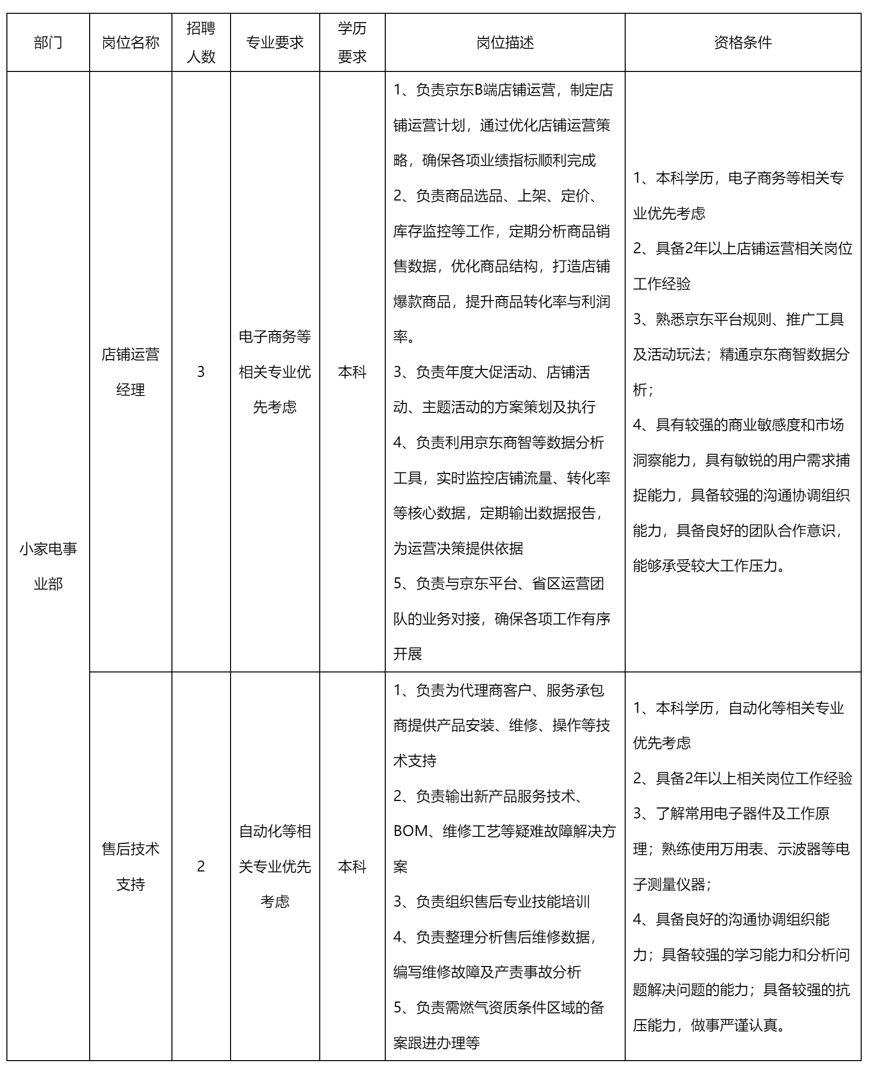 合肥長虹.png 合肥長虹.png