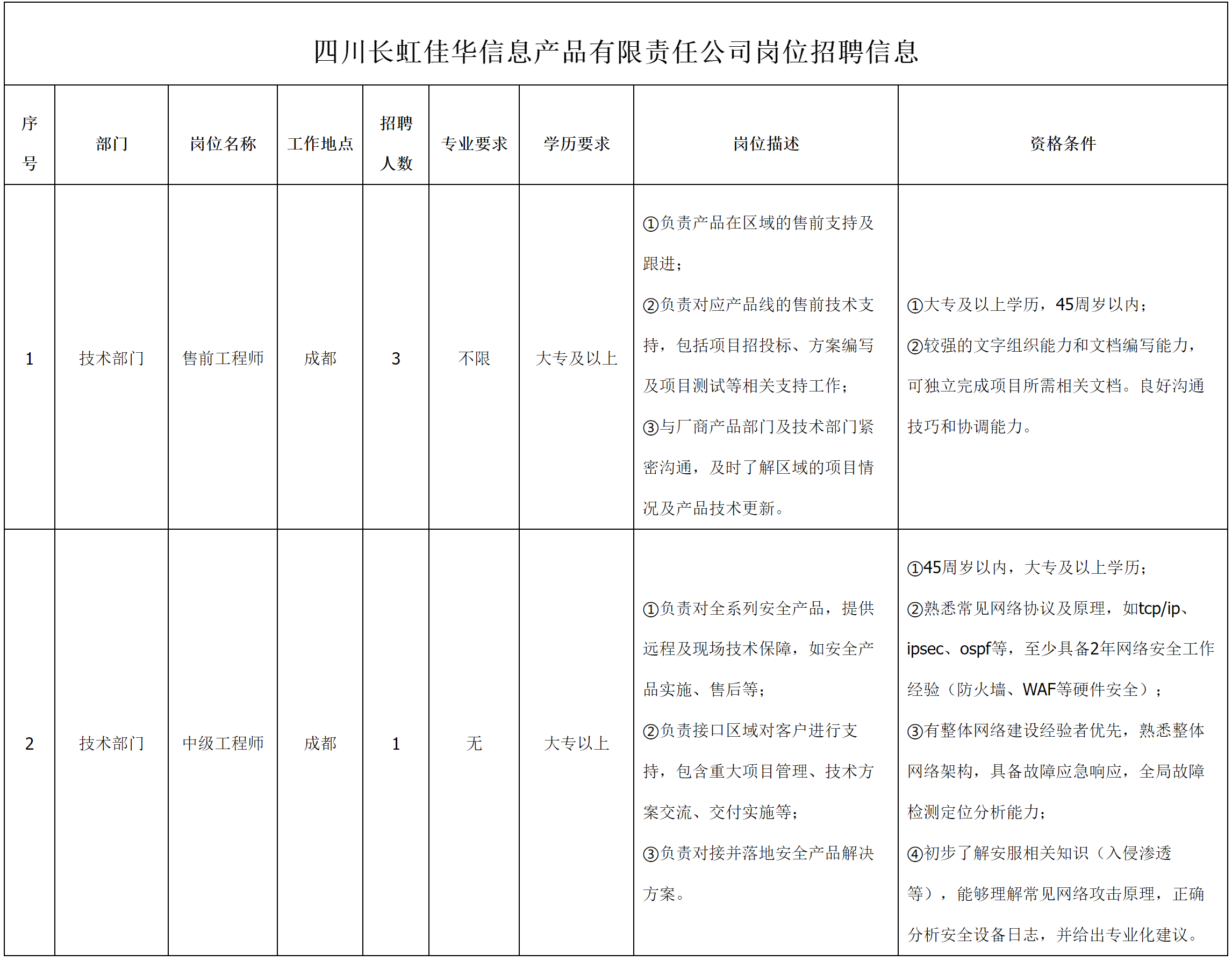 售前.png 售前.png