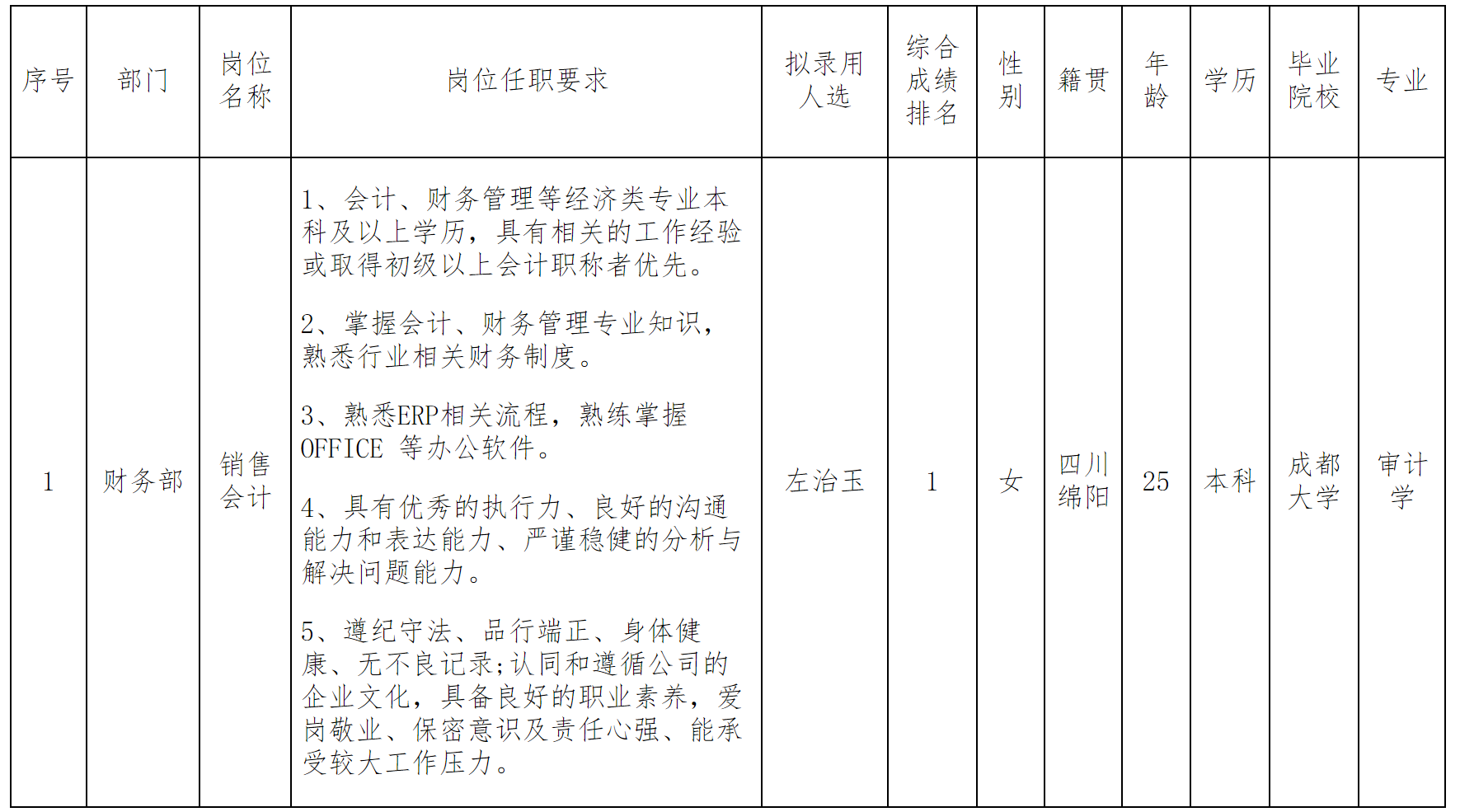 新能源.png 新能源.png