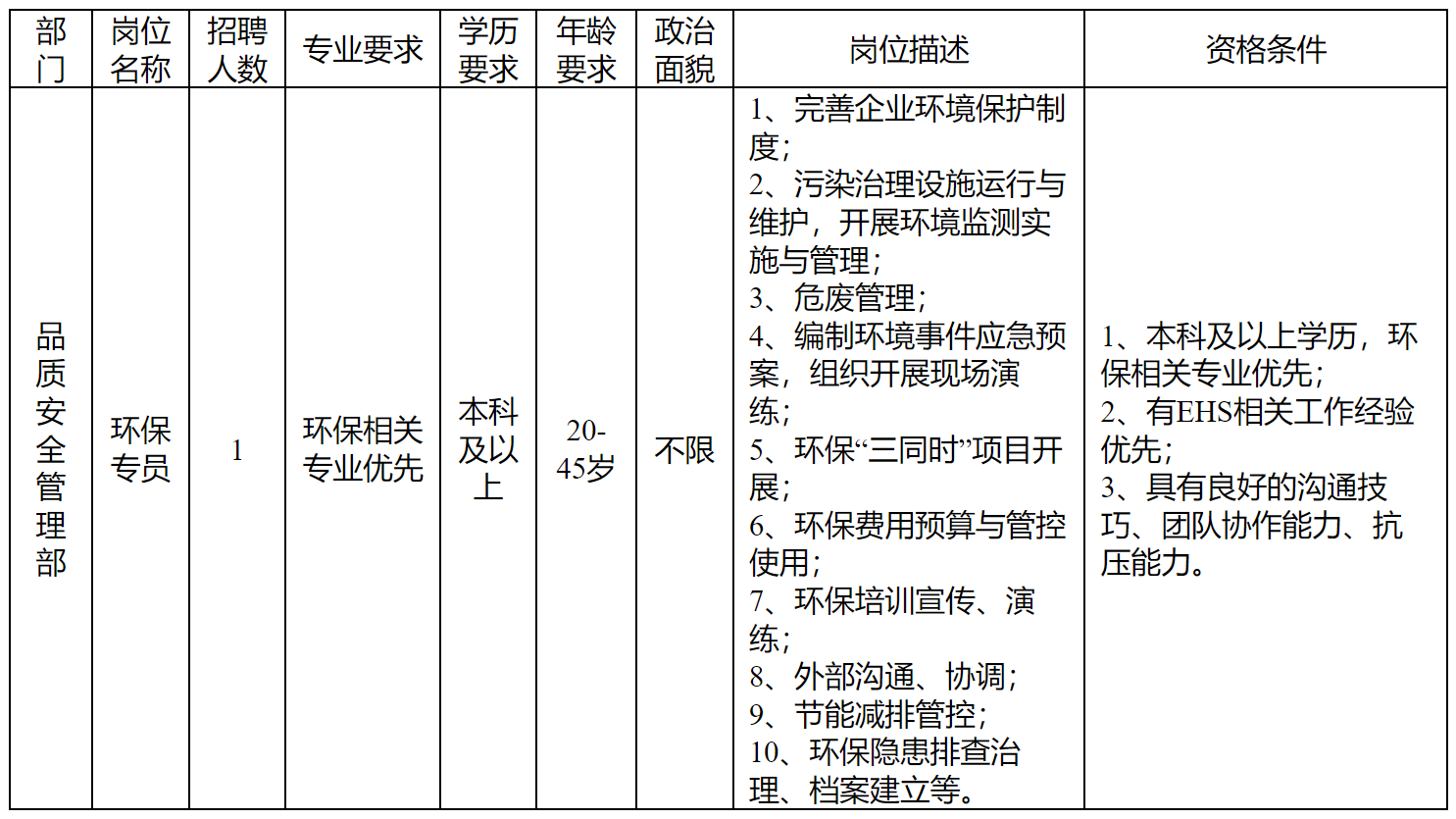 環(huán)保.png 環(huán)保.png