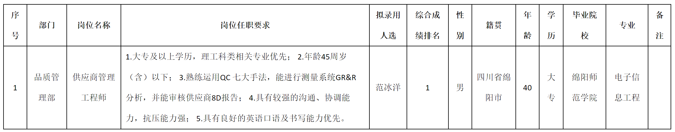 安和.png 安和.png