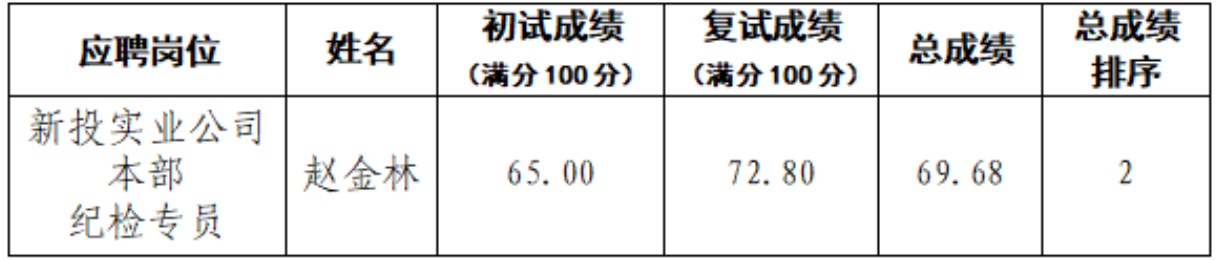 QQ截圖20250604112623.png QQ截圖20250604112623.png