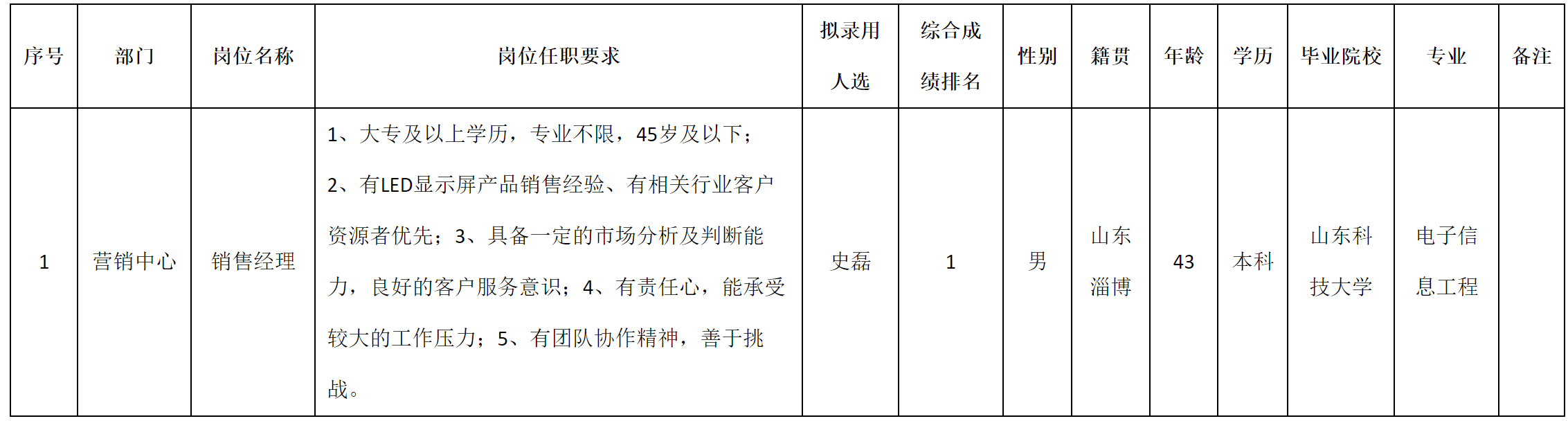 深圳.png 深圳.png