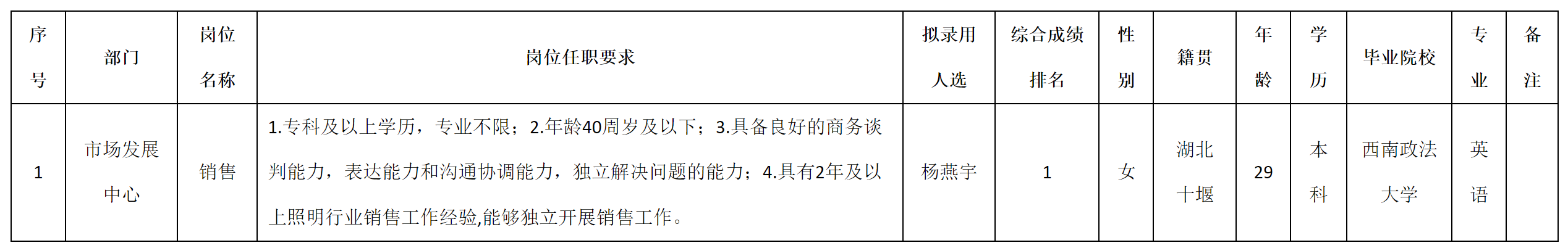 光電.png 光電.png